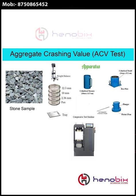 Blue Aggregate Crushing Value Testing Equipment For Laboratory