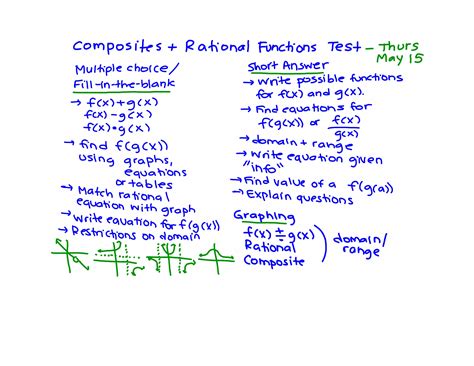 Rational Test Workbench 1