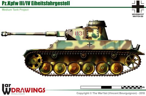 Panzerkampfwagen III IV Einheitsfahrgestell