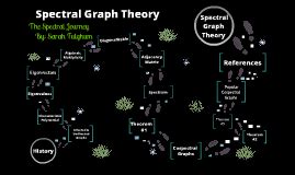 Spectral Graph Theory By Sarah Fulghum On Prezi