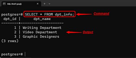 PostgreSQL INNER JOIN Explained With Examples CommandPrompt Inc