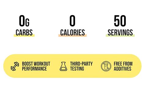 Amazon NAKED Energy Pure Pre Workout Powder For Men And Women