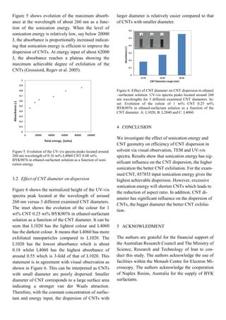 Investigation On The Dispersion Of Carbon Nanotubes In Solvent Media