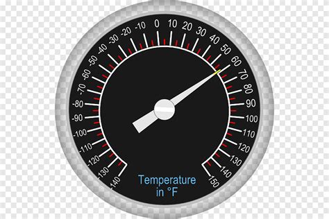 Term Metro Temperatura Computador Cones Term Metro Diversos Outros