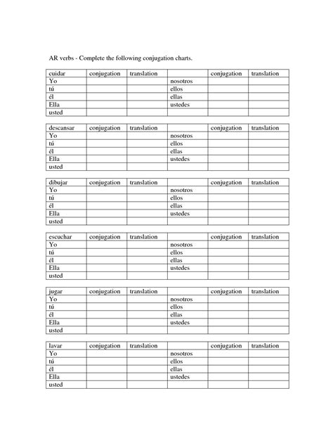 Spanish Ar Conjugation Chart