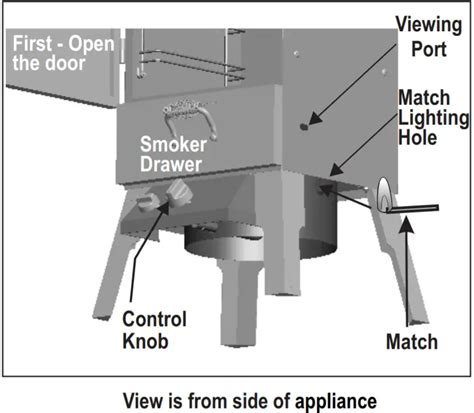 Char Broil 12701705 Vertical Gas Smoker 595 Instruction Manual