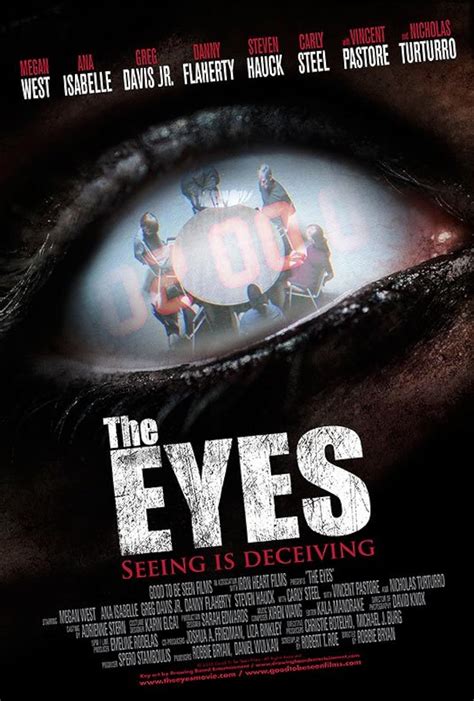 The Eyes 2016 IMDb