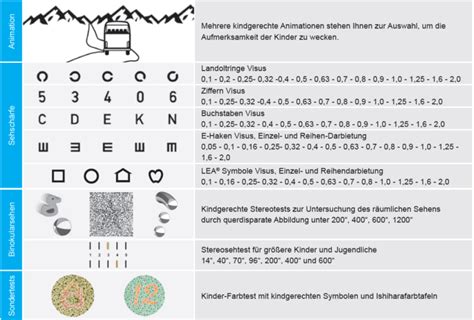 Optovist Ii K Kindersehtestger T Vistec Ag