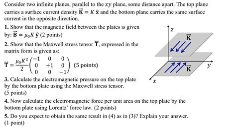 Solved Z Den Consider Two Infinite Planes Parallel To The Chegg