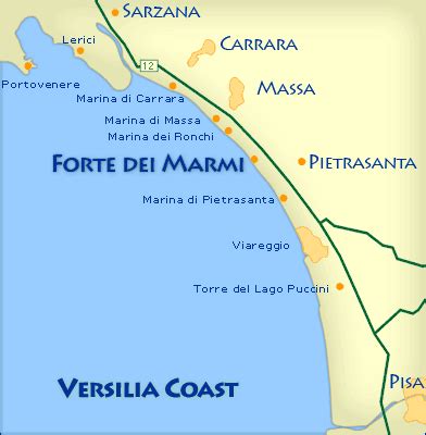 A Travel Guide for Forte dei Marmi in Italy