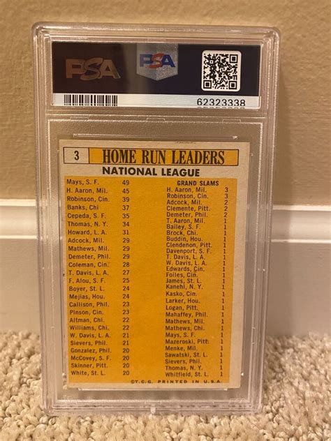 1963 Topps NL Home Run Leaders 3 Willie Mays Hank Aaron Ernie Banks