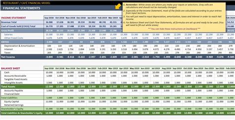 Restaurant Financial Plan Template Ready To Print Excel Etsy