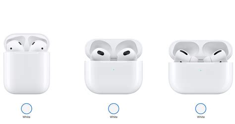 How To Spot And Avoid Buying Fake AirPods And Headphones What Hi Fi