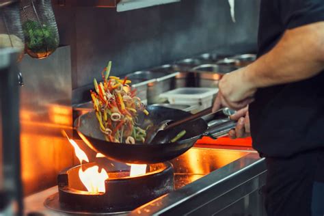 How Much Does A Wok Cost On Average? - Kitchen Seer