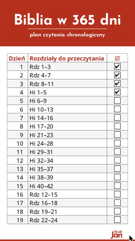 Plany Czytania Biblii Jan