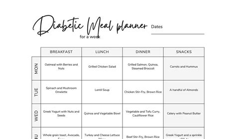 Pre Diabetic Meal Plans One Month Simple Diabetes Meal Plan Diabetic Food List Diabetic Food