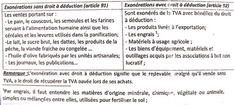 Champ Dapplication De La Tva Fouadm