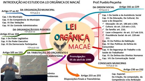 O Que É Lei Organica - Lei Organica Passo Fundo - RETOEDU