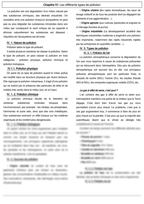 Solution Chapitre Iv Les Diff Rents Types De Pollution Studypool