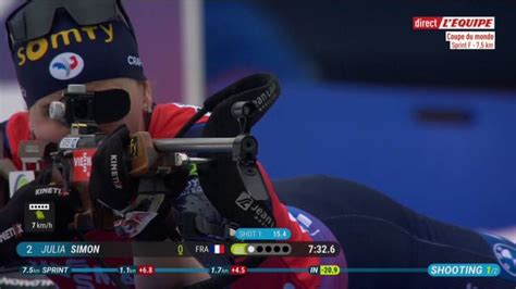 Biathlon Coupe Du Monde Le Replay Du Sprint Dames D Oberhof