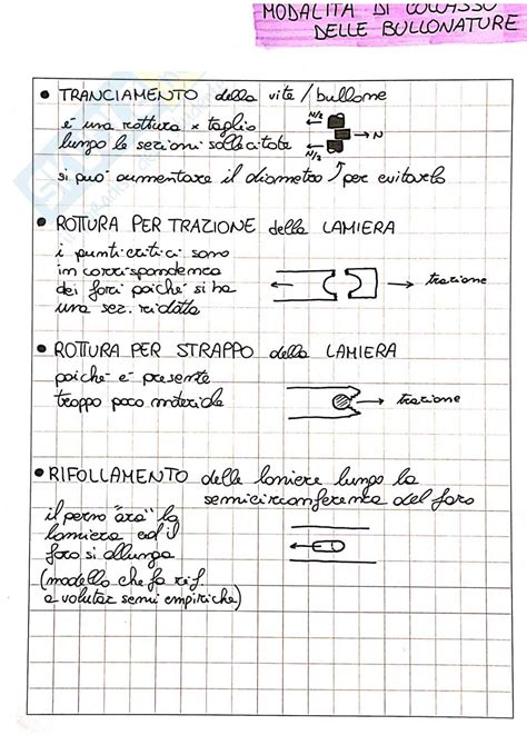 Appunti Teoria Tecnica Delle Costruzioni Acciaio E Calcestruzzo