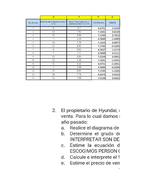 Ejercicio 2 Estadistica Descargar Gratis Pdf Coeficiente De Determinación Teoría Estadística