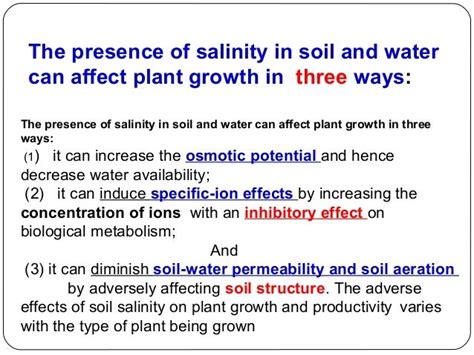 Soil Salinity P K Mani