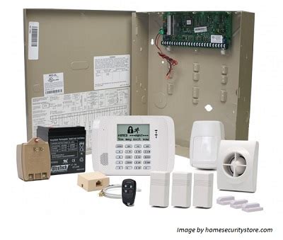 The Best Wireless Home Alarm System For Homeowners