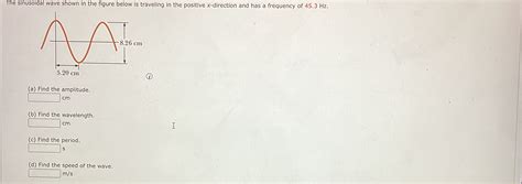 Solved The Sinusoidal Wave Shown In The Figure Below Is Chegg