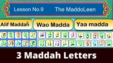 Lesson No Learn Qaida In English Maddah Letters Easy For