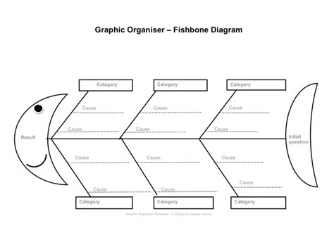 Fishbone Diagram Template - download free documents for PDF, Word and Excel