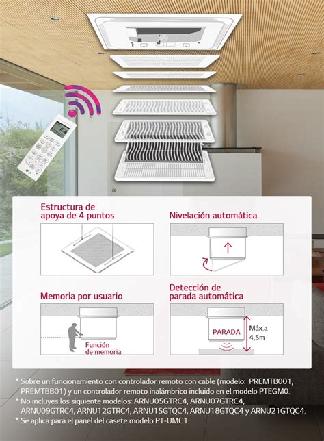 VRF cassette armonía perfecta para interiores HVAC LG Argentina