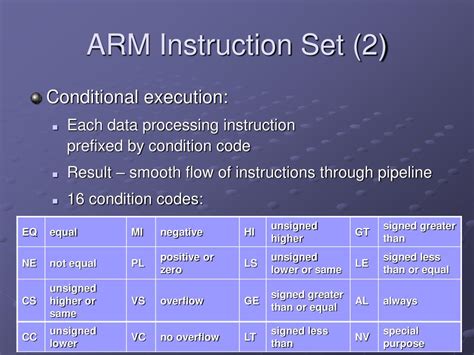 Ppt Arm Powerpoint Presentation Free Download Id244260