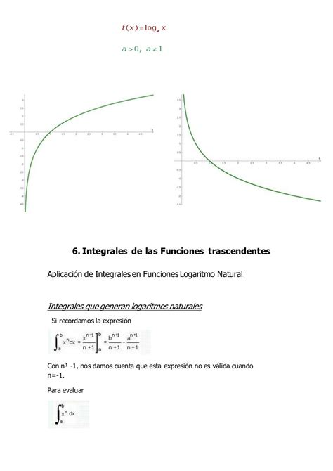 Funciones Trascendentes
