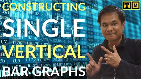 Constructing Single Vertical Bar Graph Math 4 Quarter 4 Youtube