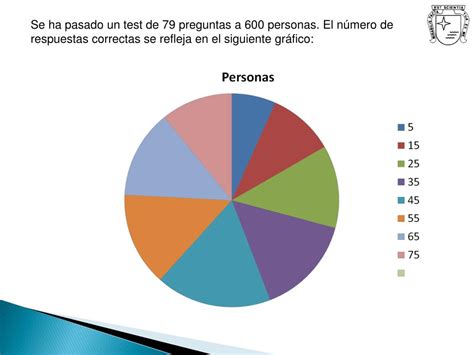 PPT Estadística Unidimensional Conceptos básicos PowerPoint