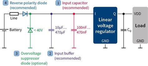 Voltage Regulator Input Protection Infineon Technologies