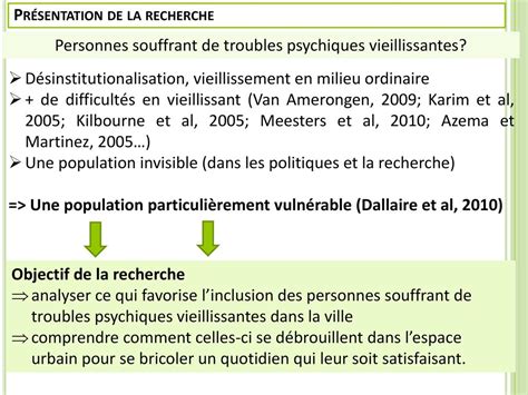 Promouvoir Linclusion Des Personnes Souffrant De Troubles Psychiques