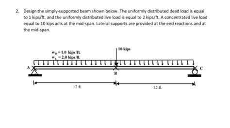 Solved Design The Simply Supported Beam Shown Below The