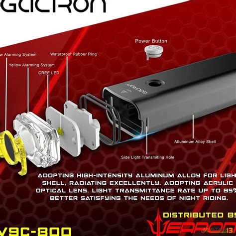 Lights Gaciron 800 Lumen Bicycle Headlight V9C-800 - Stan13 Bike ...
