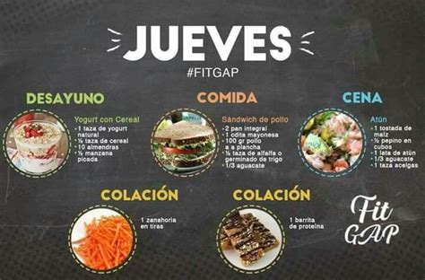 Pin En Recetas Fit Preparaci N De Comida Saludable Comidas