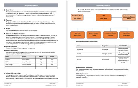 ISO 9001 Organization Chart Template – ISO Templates and Documents Download