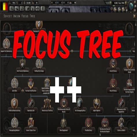 Focus Tree Mod For Hearts Of Iron IV ModDB