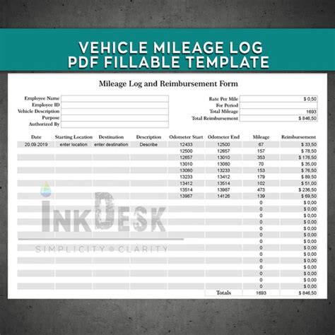 Mileage Reimbursement Template HQ Printable Documents