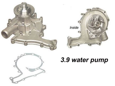 Water Pump Comparisons