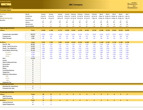 Excel Template Week Cashflow Planning Model Excel Template Xlsx