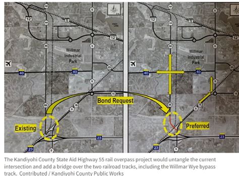 Kandiyohi County Awarded Millions For Highway Rail Grade Separation