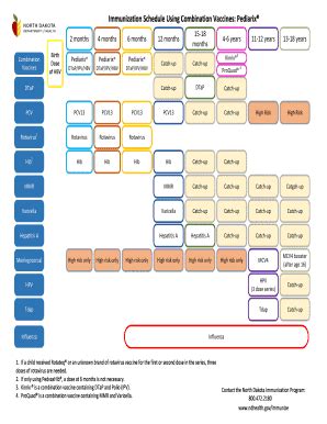 Pediarix Schedule - Fill and Sign Printable Template Online