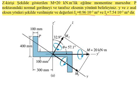 Solved Z Kirii Ekilde Gsterilen M Kn M Lik Eilm