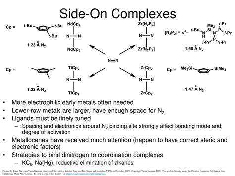 PPT - Dinitrogen Activation with “Side-On” N 2 Complexes PowerPoint ...